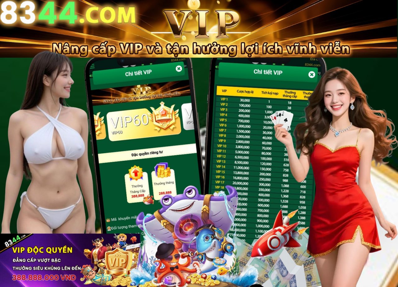 Hình ảnh quảng cáo của mwc77 hiển thị nền tảng và các lợi ích
